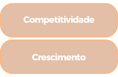 competitividade-crescimento